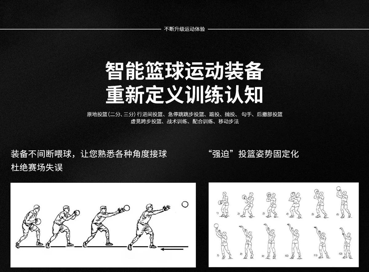 刻苦训练篮球时如何避免受伤的建议_2